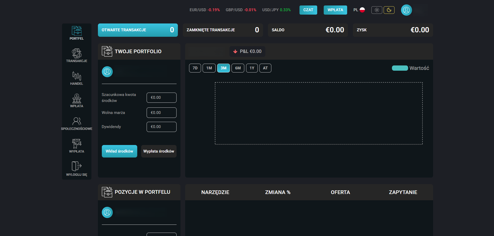 Web Opus Finance - Oszustwo? Uzyskaj pomoc